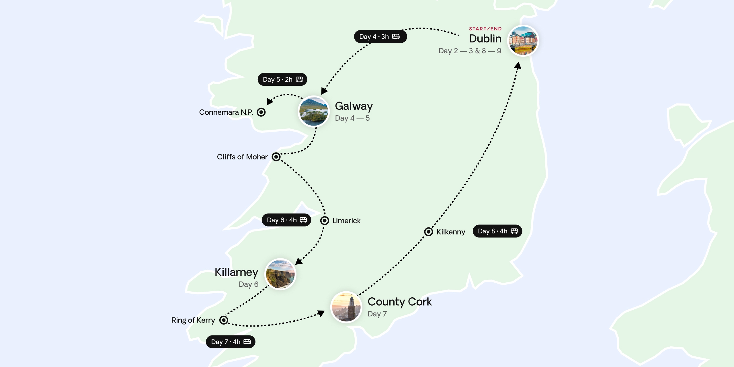 itinerary-map