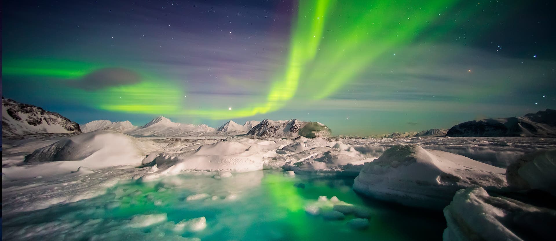 Land of Ice & Fire