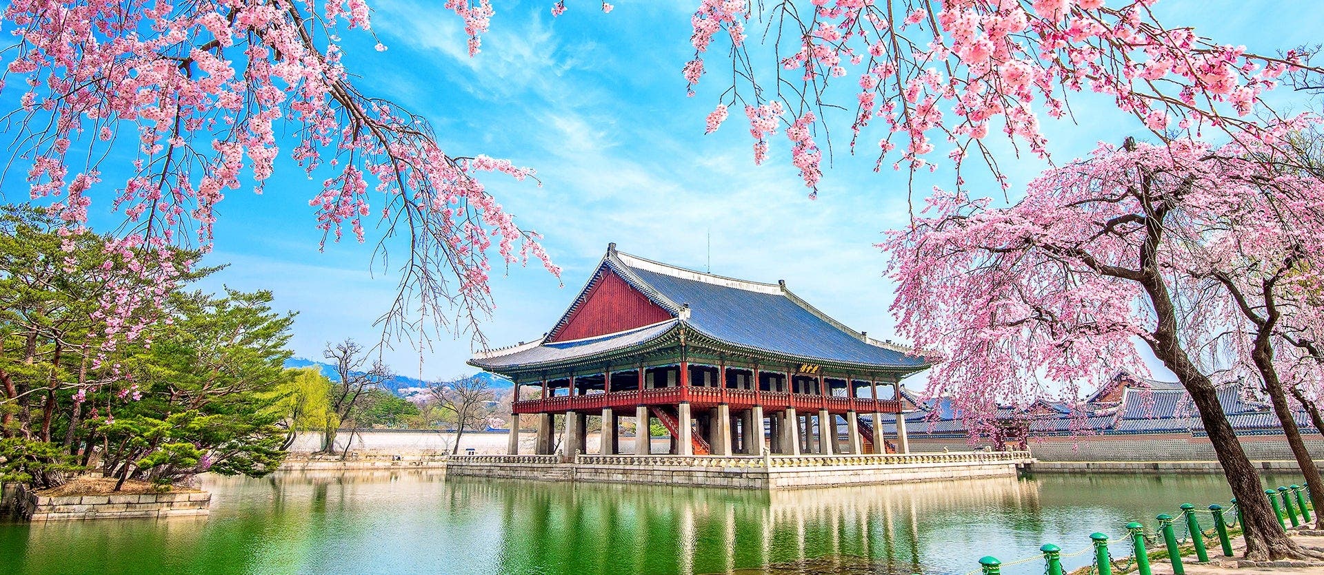 Self-guided ancient and modern Korea