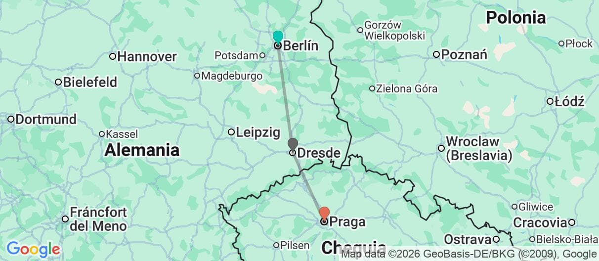 Mapa del viaje