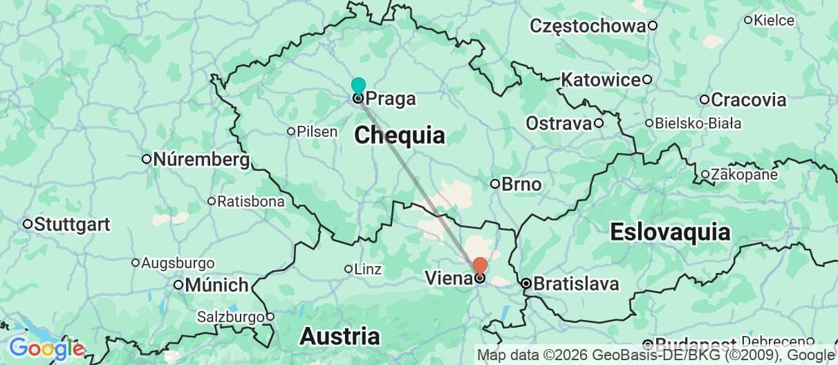 Mapa del viaje