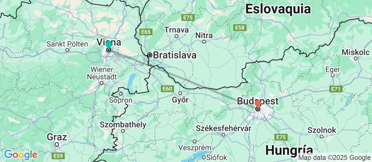 Mapa del viaje