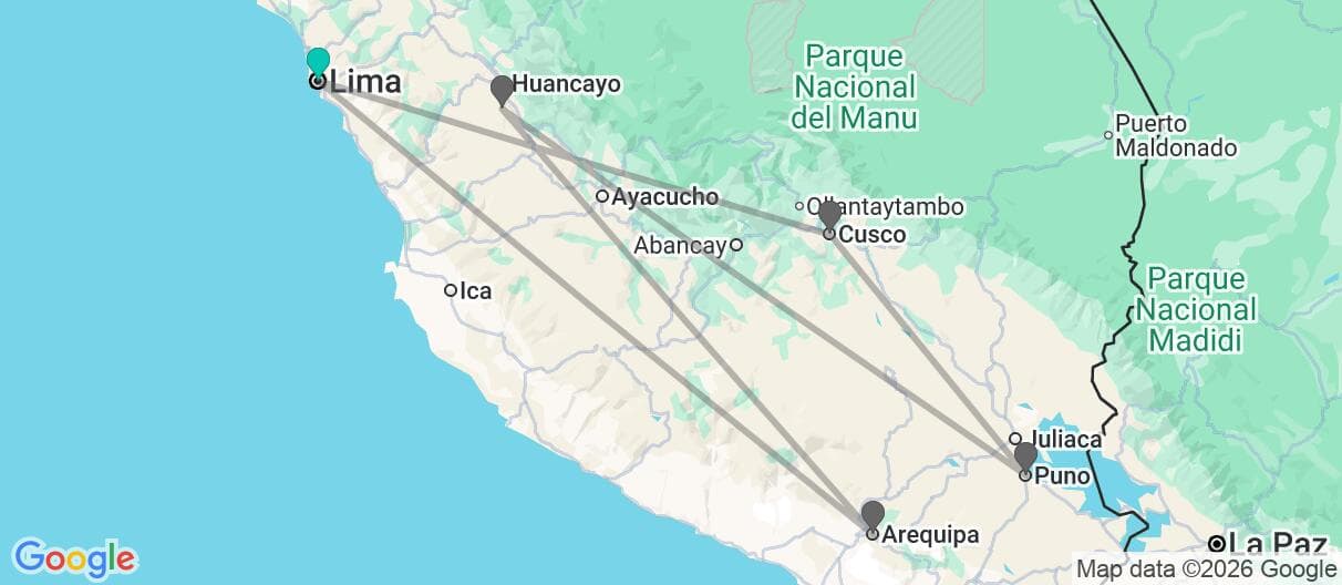 Mapa del viaje