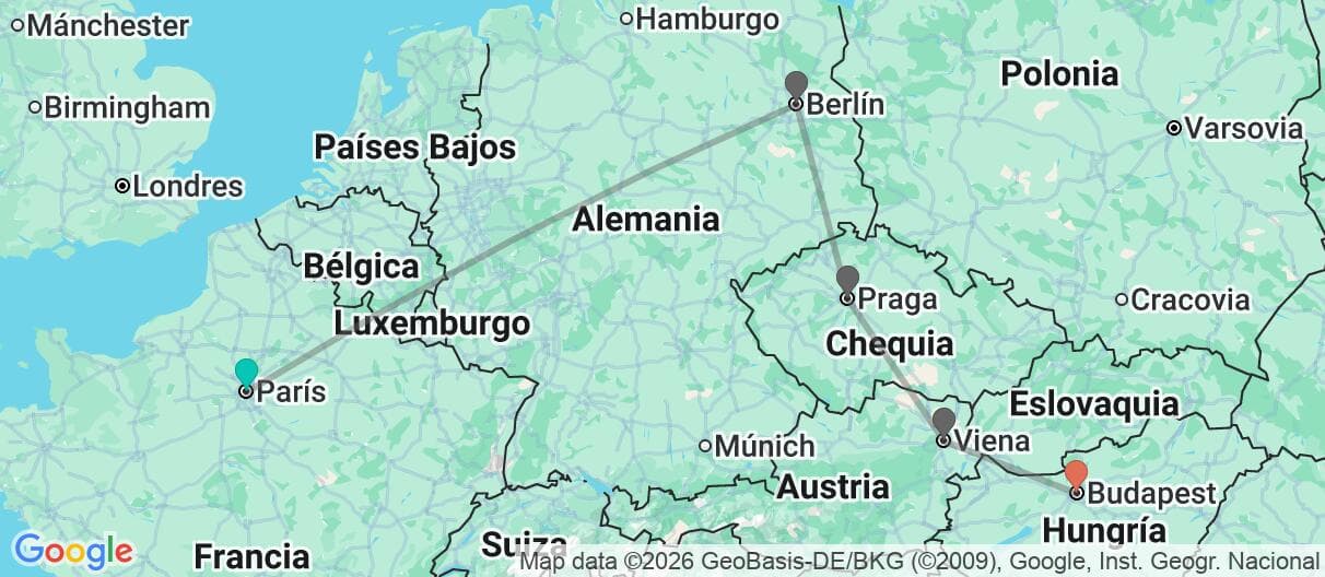 Mapa del viaje