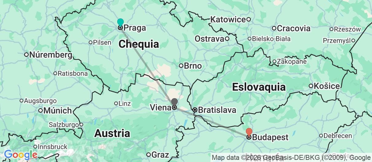 Mapa del viaje