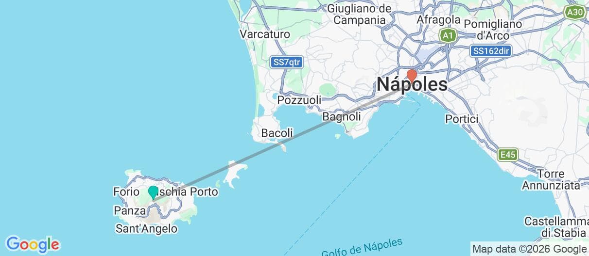 Mapa del viaje