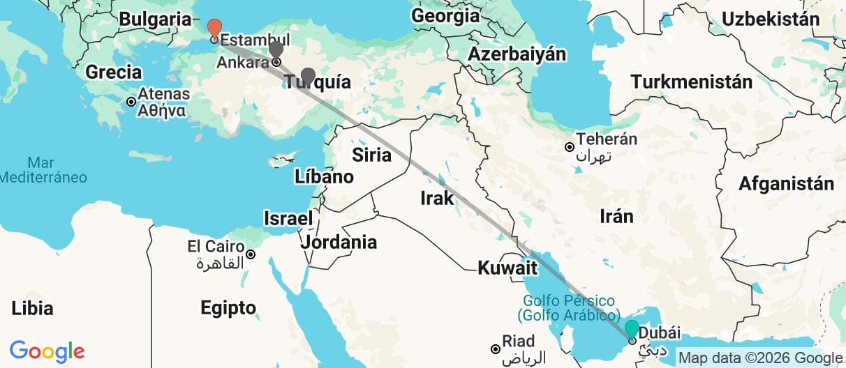 Mapa del viaje
