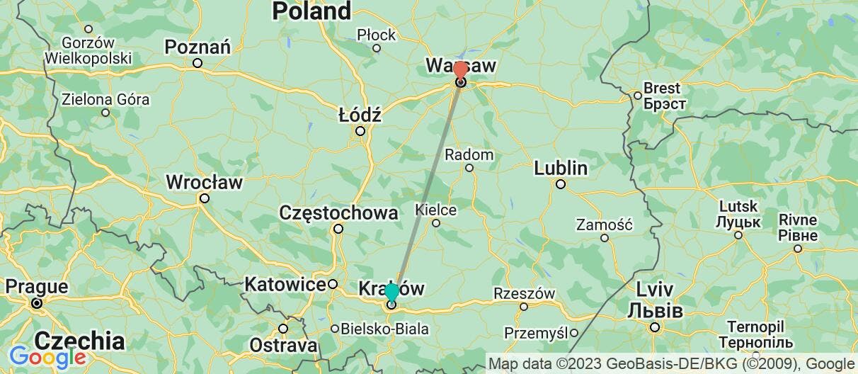 Map of Medieval Krakow & Fascinating Warsaw