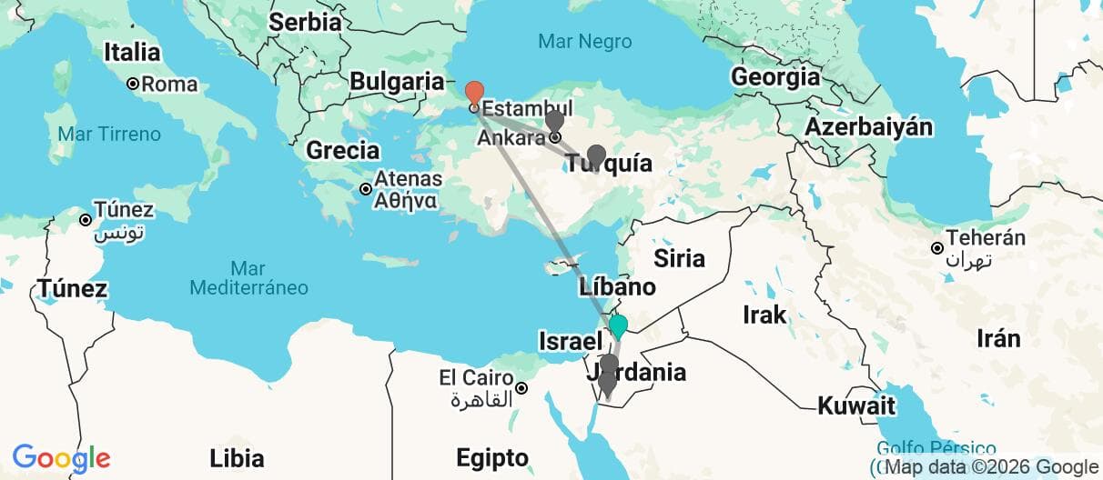 Mapa del viaje