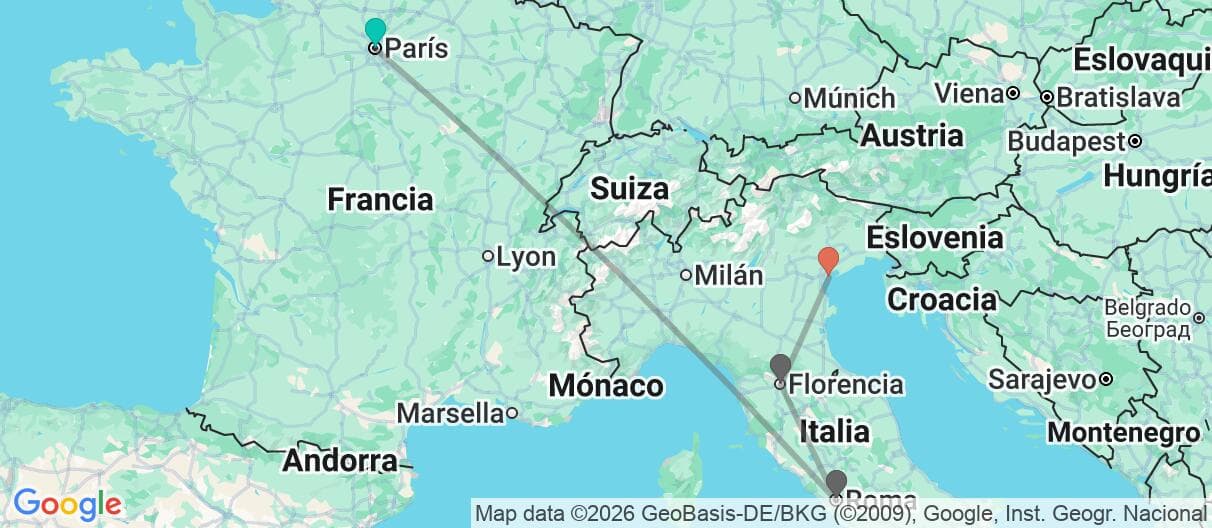 Mapa del viaje