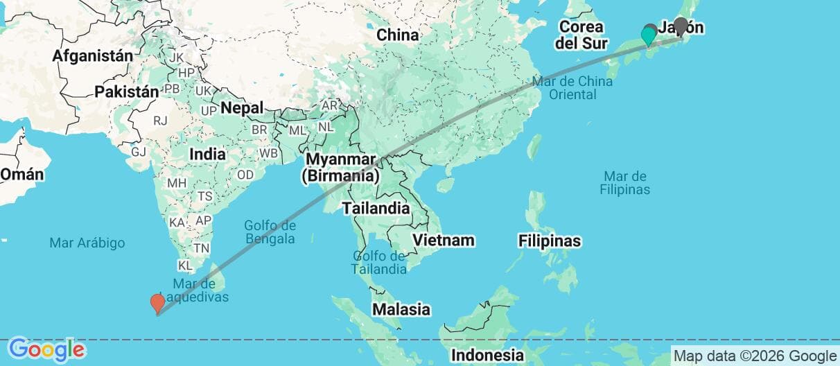 Mapa del viaje