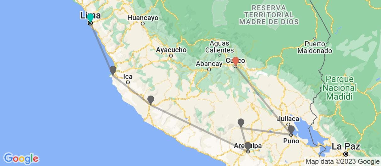 Map of La Última Aventura Inca