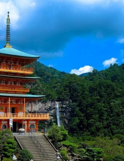 Quels sont les meilleurs voyages pour Pâques 2019